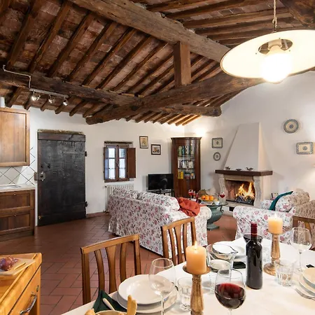 Borgo Dei Fondi Siena