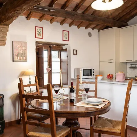 Vakantiehuis Borgo Dei Fondi Siena