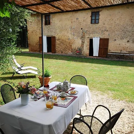 Borgo Dei Fondi Siena