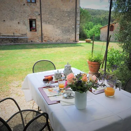 Borgo Dei Fondi