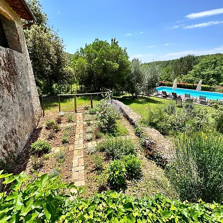 Borgo Dei Fondi * Siena