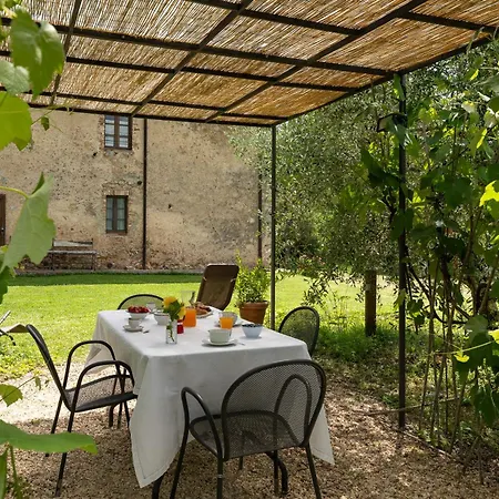 Borgo Dei Fondi *
