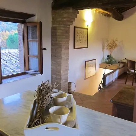 Borgo Dei Fondi Holiday home
