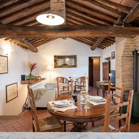 Borgo Dei Fondi * Siena